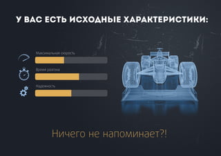 Ничего не напоминает?!
У вас есть исходные характеристики:
Максимальная скорость
Время разгона
Надежность
 