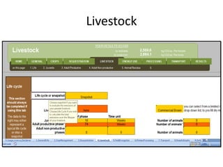 Ingersoll Cool farm tool methods oct 2011