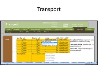 Ingersoll Cool farm tool methods oct 2011