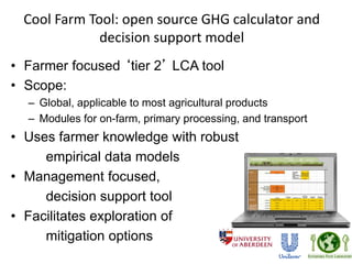 Ingersoll Cool farm tool methods oct 2011