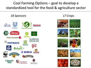 Ingersoll Cool farm tool methods oct 2011