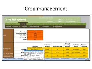 Ingersoll Cool farm tool methods oct 2011