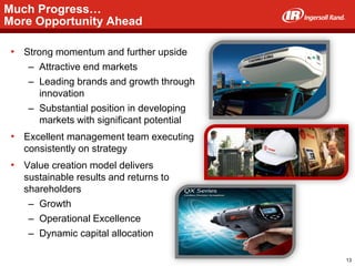 13
• Strong momentum and further upside
‒ Attractive end markets
‒ Leading brands and growth through
innovation
‒ Substantial position in developing
markets with significant potential
• Excellent management team executing
consistently on strategy
• Value creation model delivers
sustainable results and returns to
shareholders
‒ Growth
‒ Operational Excellence
‒ Dynamic capital allocation
Much Progress…
More Opportunity Ahead
13
 