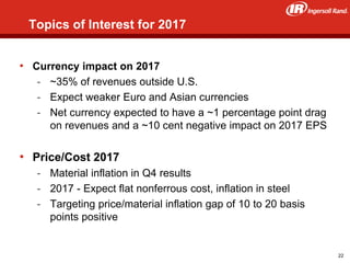 38
Topics of Interest for 2017
• Currency impact on 2017
- ~35% of revenues outside U.S.
- Expect weaker Euro and Asian currencies
- Net currency expected to have a ~1 percentage point drag
on revenues and a ~10 cent negative impact on 2017 EPS
• Price/Cost 2017
- Material inflation in Q4 results
- 2017 - Expect flat nonferrous cost, inflation in steel
- Targeting price/material inflation gap of 10 to 20 basis
points positive
22
 