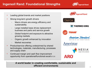 7
• Leading global brands and market positions
• Strong long-term growth drivers
- Macro drivers are energy efficiency and
sustainability
- Large installed base drives replacement
business and parts and service growth
- Global footprint and exposure to attractive
growing markets
- Organic growth enhanced by innovation
- Market recoveries
• Product/service offering underpinned by shared
technologies, materials, manufacturing, processes
and supply chain
• Continued margin and cash flow improvement
opportunity from operational/functional excellence
A world leader in creating comfortable, sustainable and
efficient environments
Ingersoll Rand: Foundational Strengths
7
 