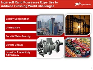 8
Urbanization
Energy Consumption
Food & Water Scarcity
Climate Change
Industrial Productivity
& Efficiency
Ingersoll Rand Possesses Expertise to
Address Pressing World Challenges
8
 
