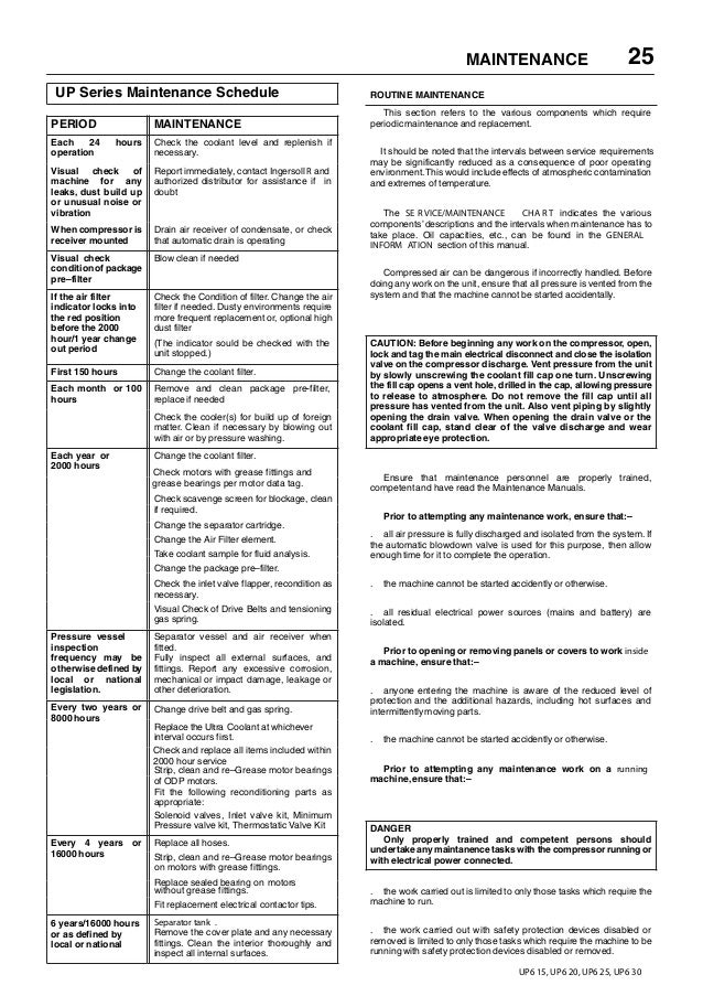 Ingersoll Rand Compressor Fault Codes