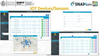 IOT Devices/Sensors
Snap4City (C), November 2019 113
 