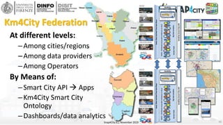 Km4City Federation
At different levels:
–Among cities/regions
–Among data providers
–Among Operators
By Means of:
–Smart C...
