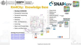 Km4City: Knowledge Base
– Street-Guide
– Mobility and
transport
– Points of interest
– Sensors, IOT, ..
– Energy
– Adminis...