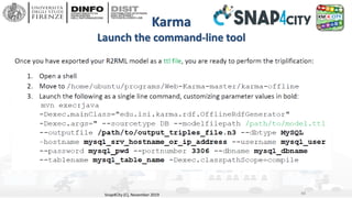 88
Karma
Launch the command-line tool
Snap4City (C), November 2019
 
