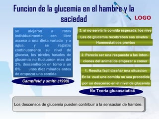 Funcion de la glucemia en el hambre y la saciedad Los descensos de glucemia pueden contribuir a la sensacion de hambre. Campfield y smith (1990) No Teoria glucosatatica 3. si no servia la comida esperada, los nive Les de glucemia recobraban sus niveles Homeostaticos previos 2. Parecia ser una respuesta a las inten- ciones del animal de empezar a comer 1. Resulta facil diseñar una situacion En la  cual una comida no sea precedida por un descenso en el nivel de glucemia se alojaron a ratas individualmente, con libre acceso a una dieta variada  y a agua, y se registro continuamente su nivel de glucosa, los niveles basales de glucemia no fluctuaron mas del 2%, descendieron en torno a un 8%  unos diez minutos antes de empezar una comida 