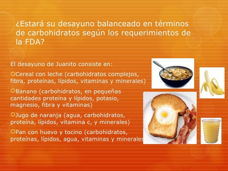 Ingesta de carbohidratos Ingesta de carbohidratos