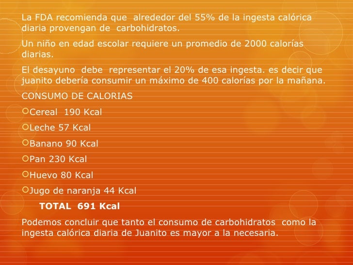 Ingesta de carbohidratos Ingesta de carbohidratos