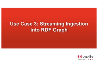 Use Case 3: Streaming Ingestion
into RDF Graph
 