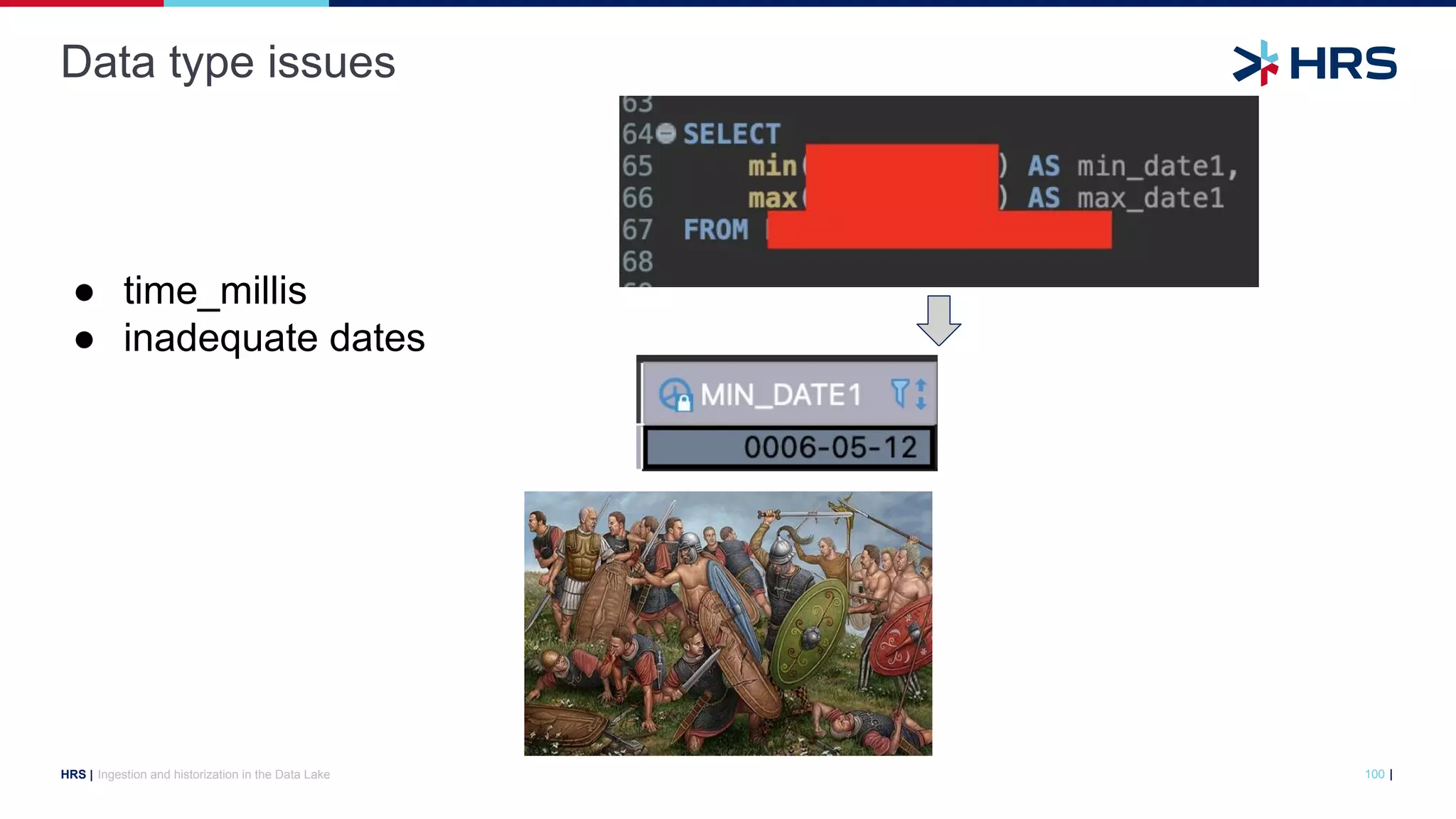 |
HRS |
Data type issues
Ingestion and historization in the Data Lake 100
● time_millis
● inadequate dates
 