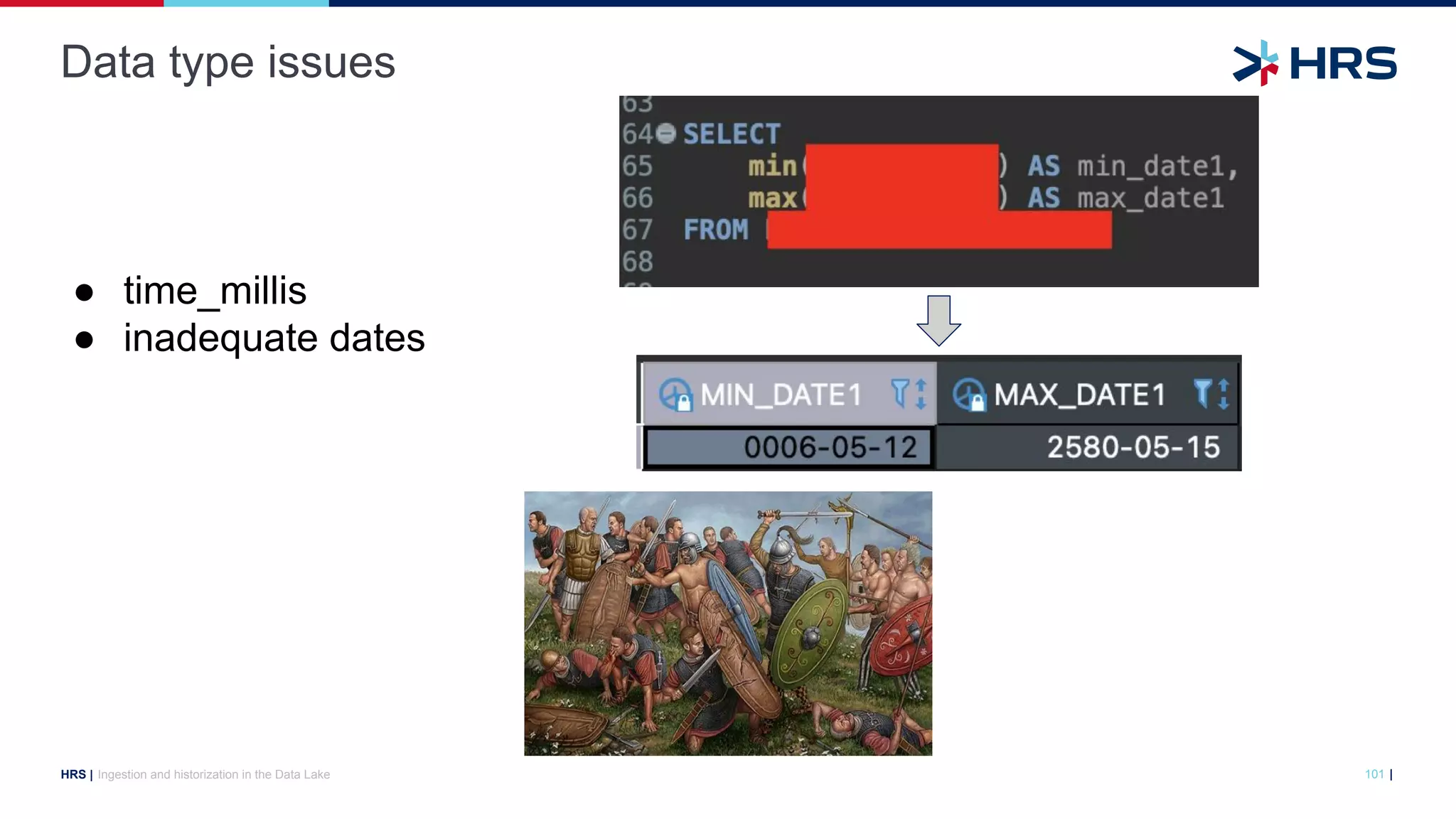 |
HRS |
Data type issues
Ingestion and historization in the Data Lake 101
● time_millis
● inadequate dates
 