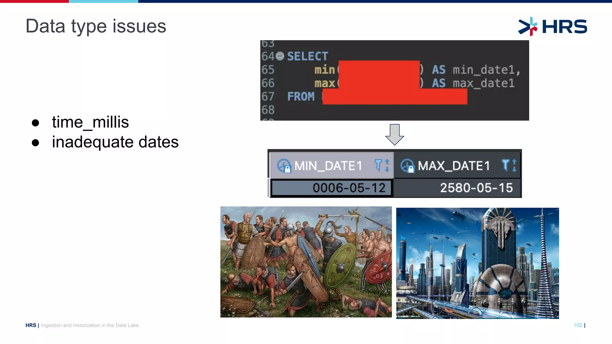 |
HRS |
Data type issues
Ingestion and historization in the Data Lake 102
● time_millis
● inadequate dates
 