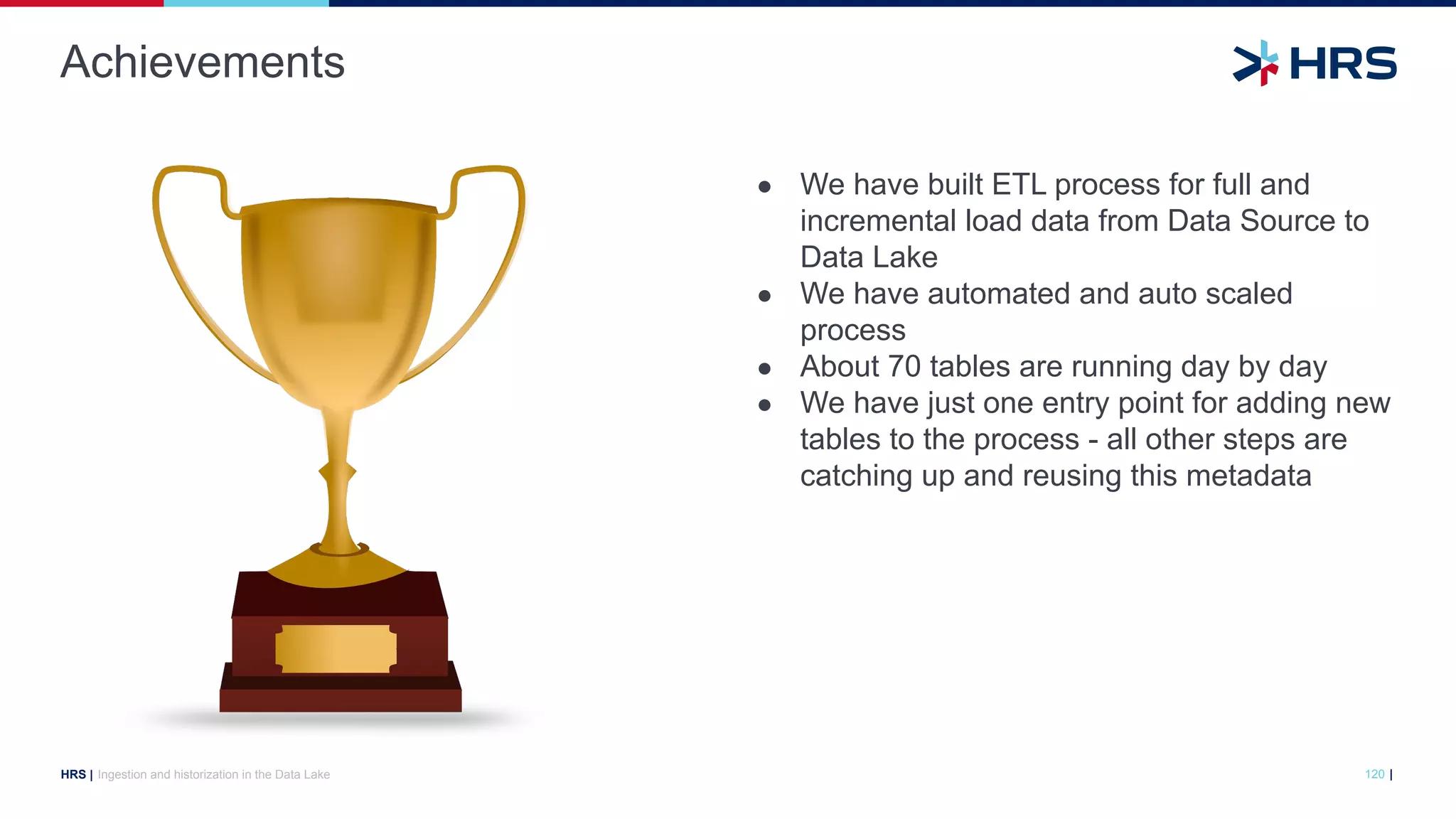 |
HRS |
● We have built ETL process for full and
incremental load data from Data Source to
Data Lake
● We have automated and auto scaled
process
● About 70 tables are running day by day
● We have just one entry point for adding new
tables to the process - all other steps are
catching up and reusing this metadata
Achievements
120
Ingestion and historization in the Data Lake
 