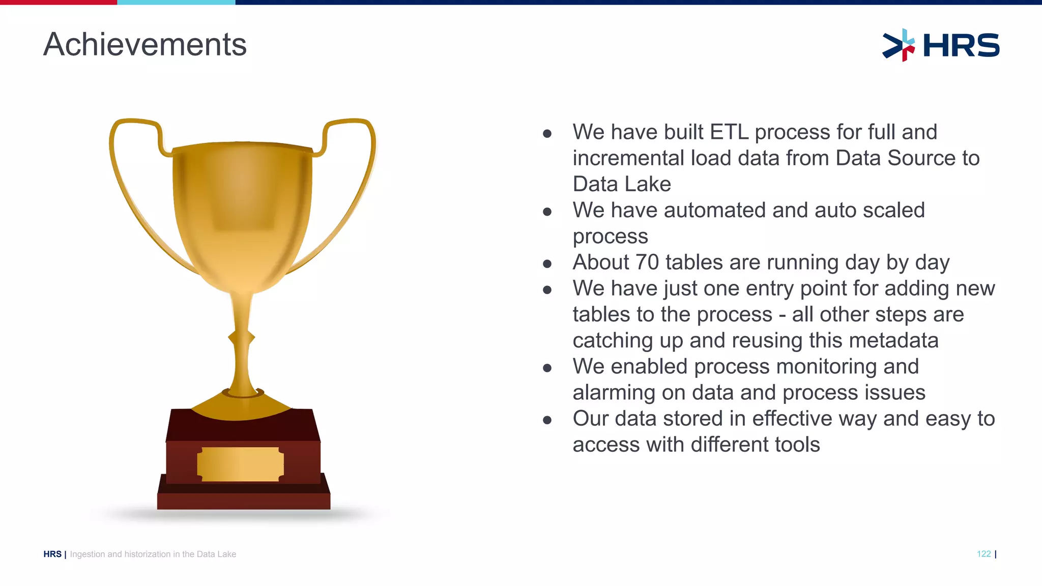|
HRS |
● We have built ETL process for full and
incremental load data from Data Source to
Data Lake
● We have automated and auto scaled
process
● About 70 tables are running day by day
● We have just one entry point for adding new
tables to the process - all other steps are
catching up and reusing this metadata
● We enabled process monitoring and
alarming on data and process issues
● Our data stored in effective way and easy to
access with different tools
Achievements
122
Ingestion and historization in the Data Lake
 
