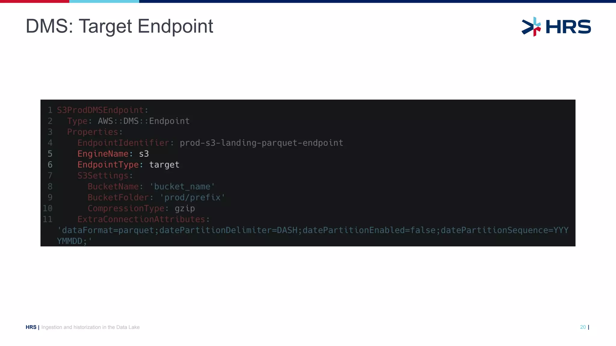 |
HRS |
DMS: Target Endpoint
Ingestion and historization in the Data Lake 20
 