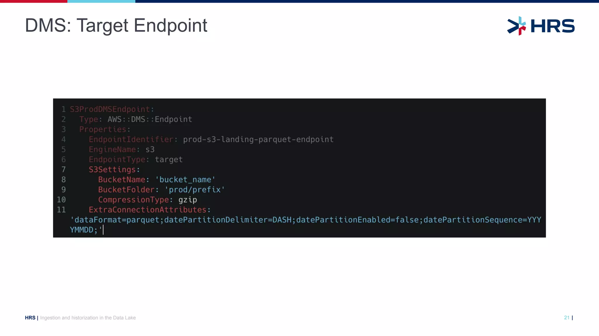 |
HRS |
DMS: Target Endpoint
Ingestion and historization in the Data Lake 21
 