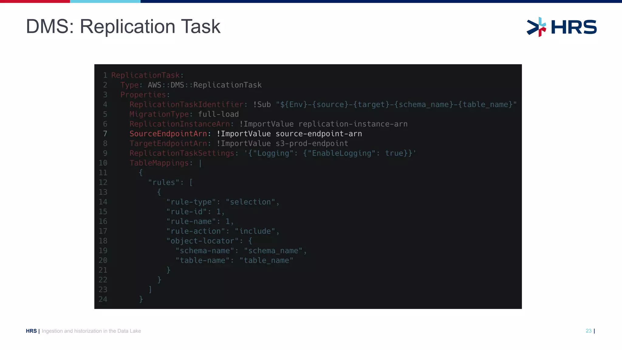 |
HRS |
DMS: Replication Task
Ingestion and historization in the Data Lake 23
 