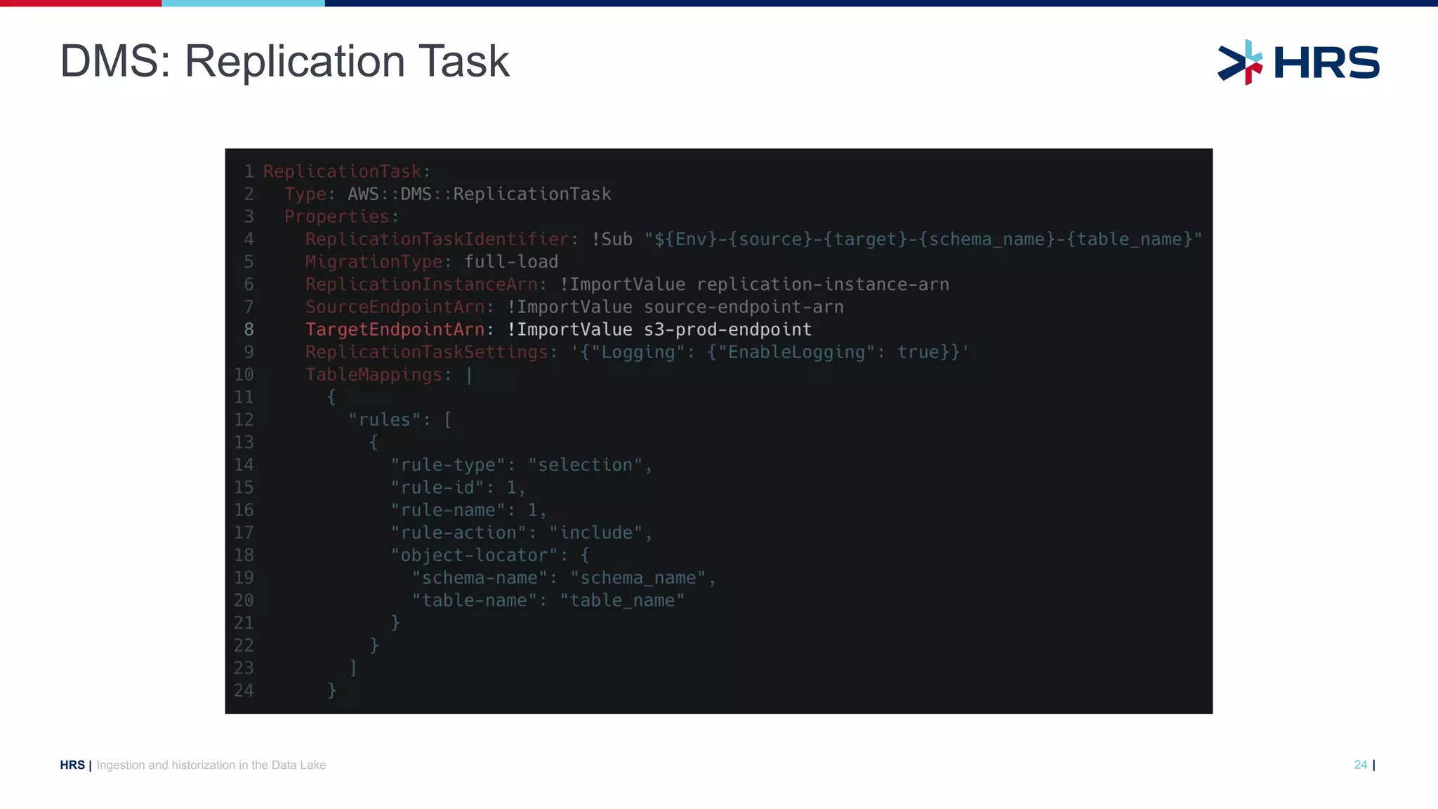 |
HRS |
DMS: Replication Task
Ingestion and historization in the Data Lake 24
 