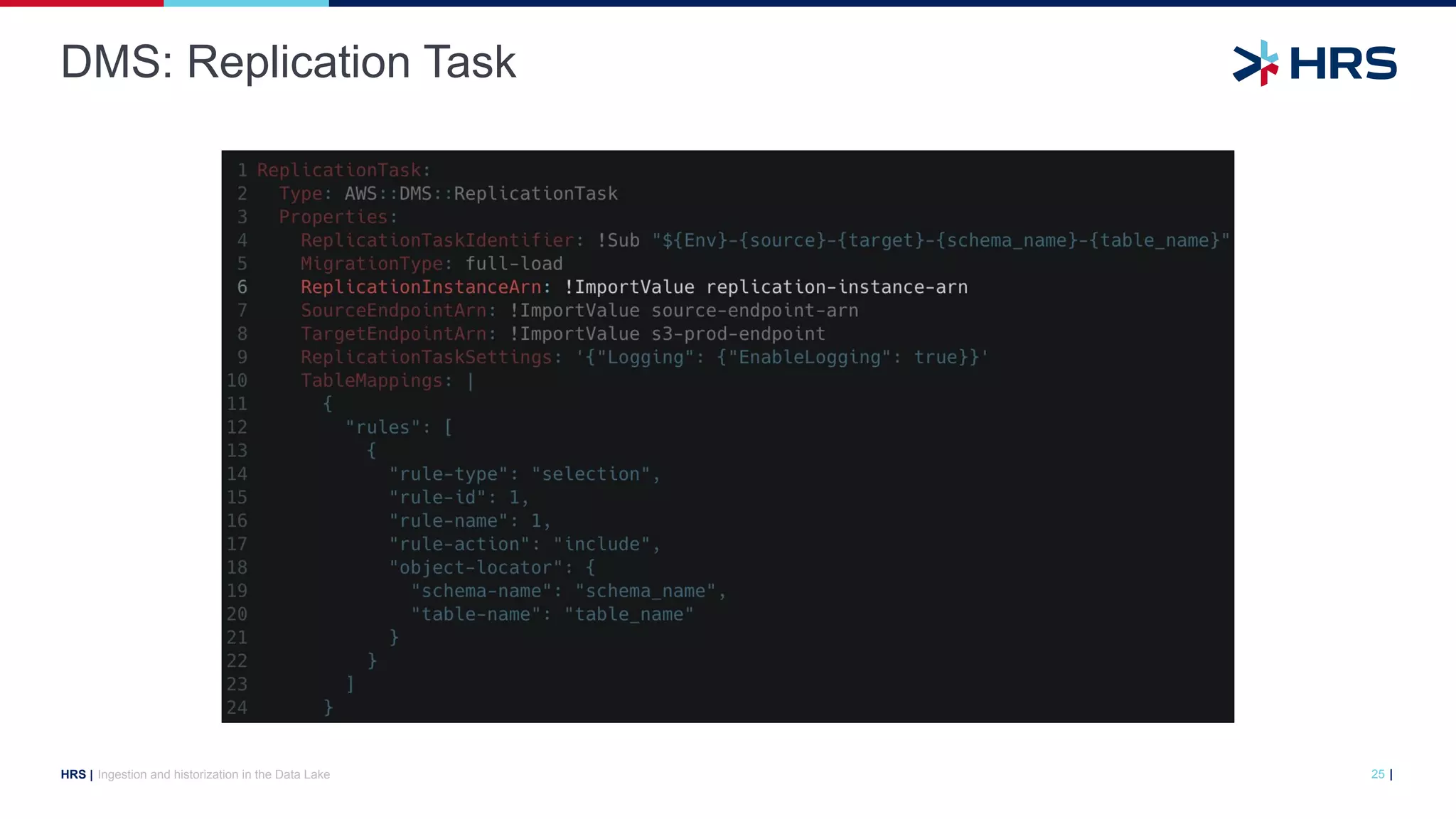 |
HRS |
DMS: Replication Task
Ingestion and historization in the Data Lake 25
 
