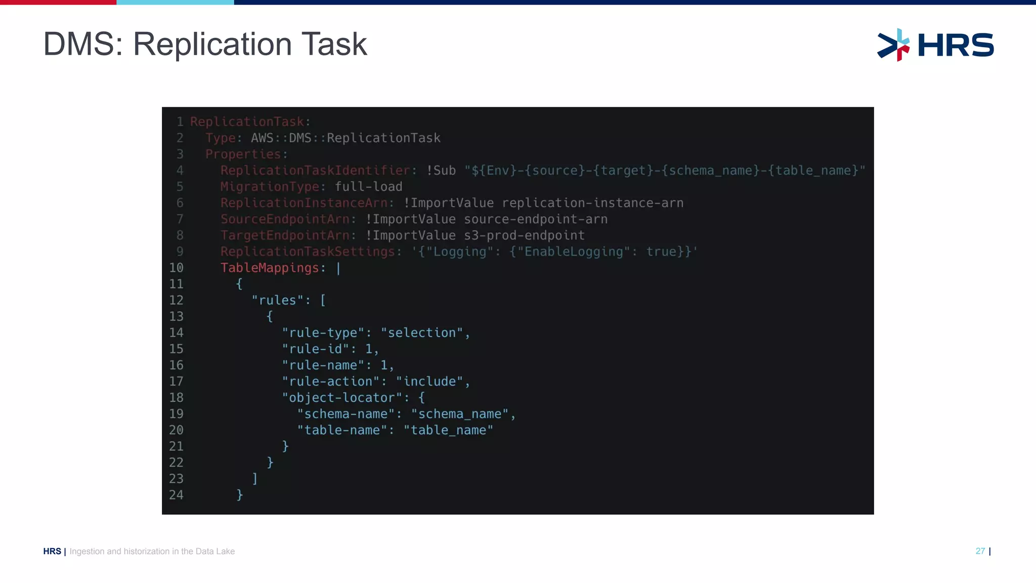 |
HRS |
DMS: Replication Task
Ingestion and historization in the Data Lake 27
 