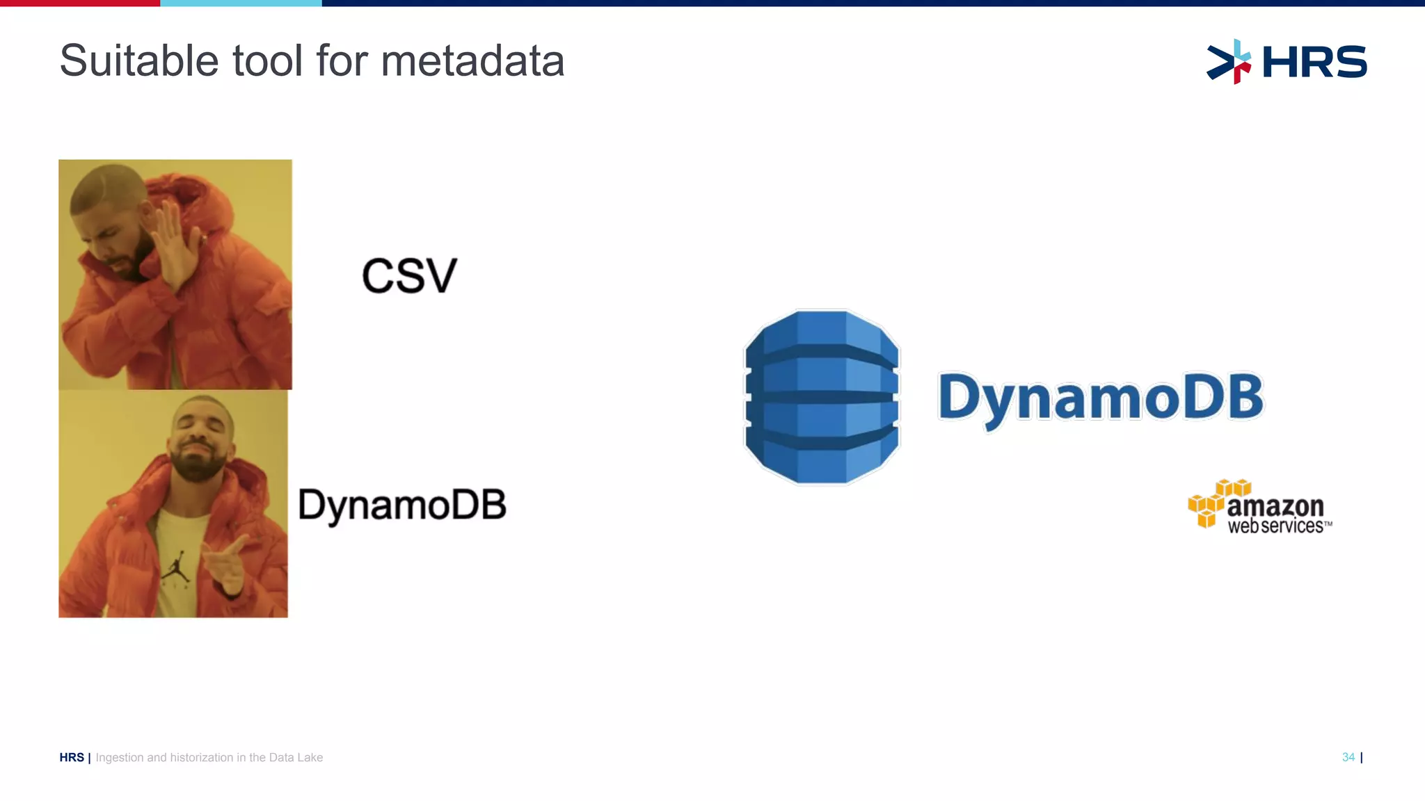 |
HRS |
Suitable tool for metadata
Ingestion and historization in the Data Lake 34
 