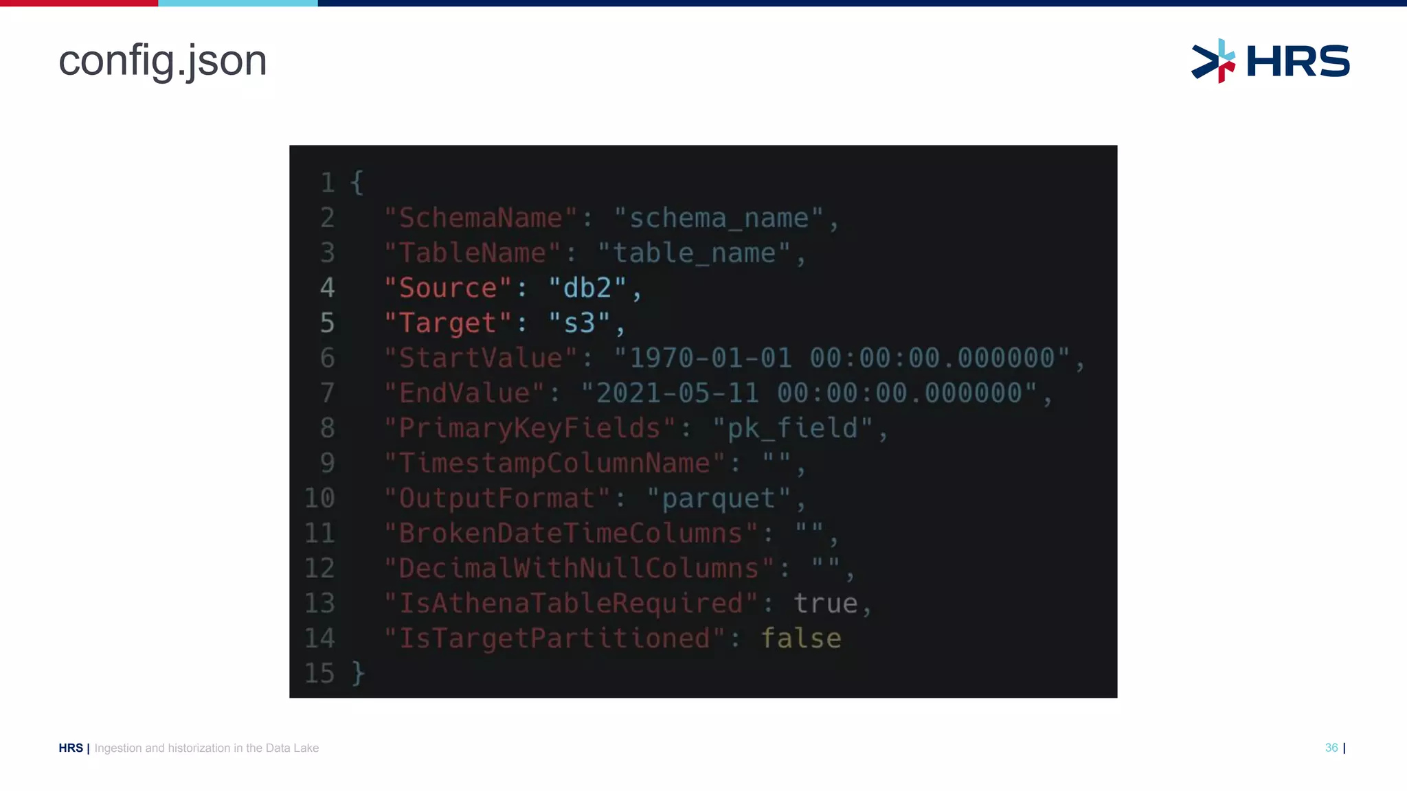 |
HRS |
config.json
Ingestion and historization in the Data Lake 36
 