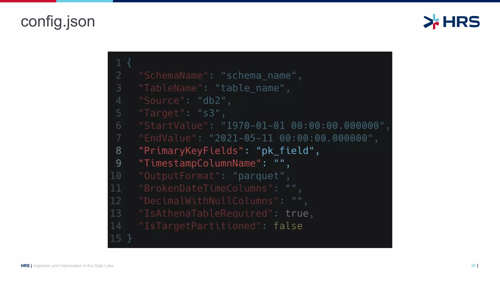 |
HRS |
config.json
Ingestion and historization in the Data Lake 38
 