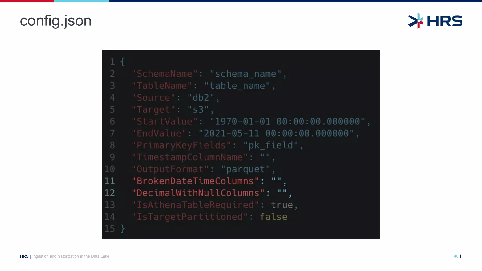 |
HRS |
config.json
Ingestion and historization in the Data Lake 40
 