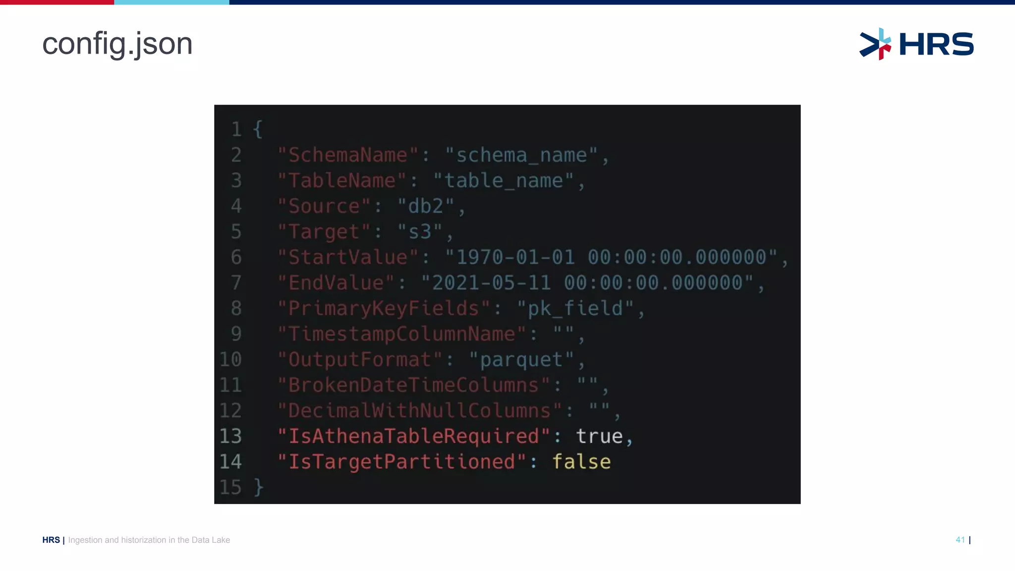 |
HRS |
config.json
Ingestion and historization in the Data Lake 41
 