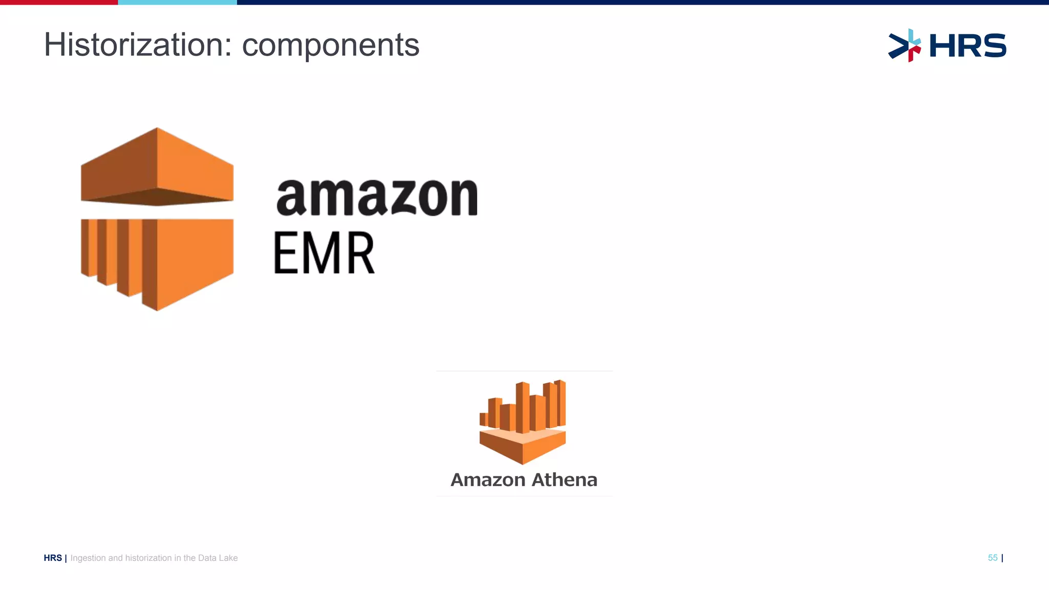 |
HRS |
Historization: components
Ingestion and historization in the Data Lake 55
 