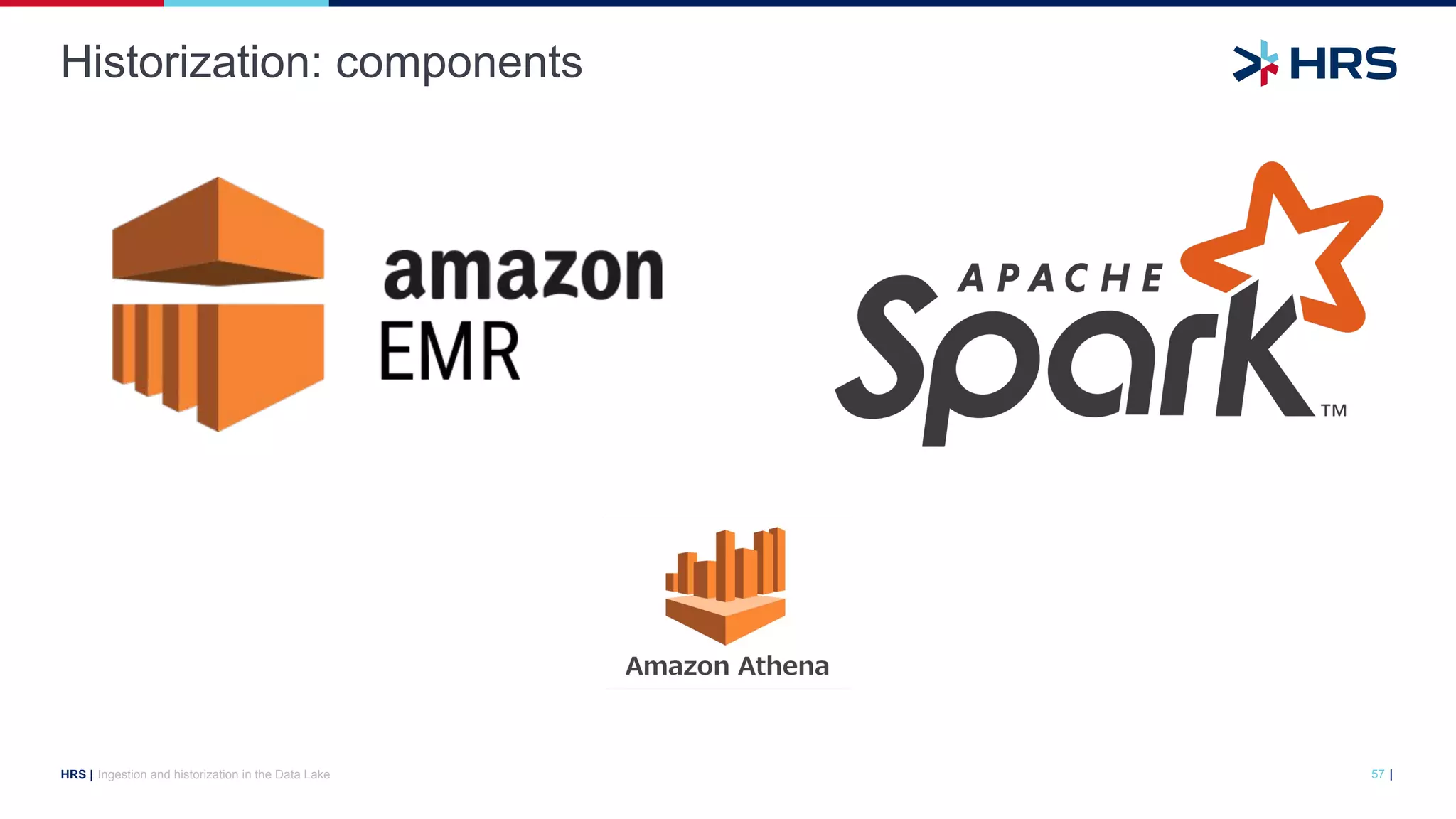 |
HRS |
Historization: components
Ingestion and historization in the Data Lake 57
 