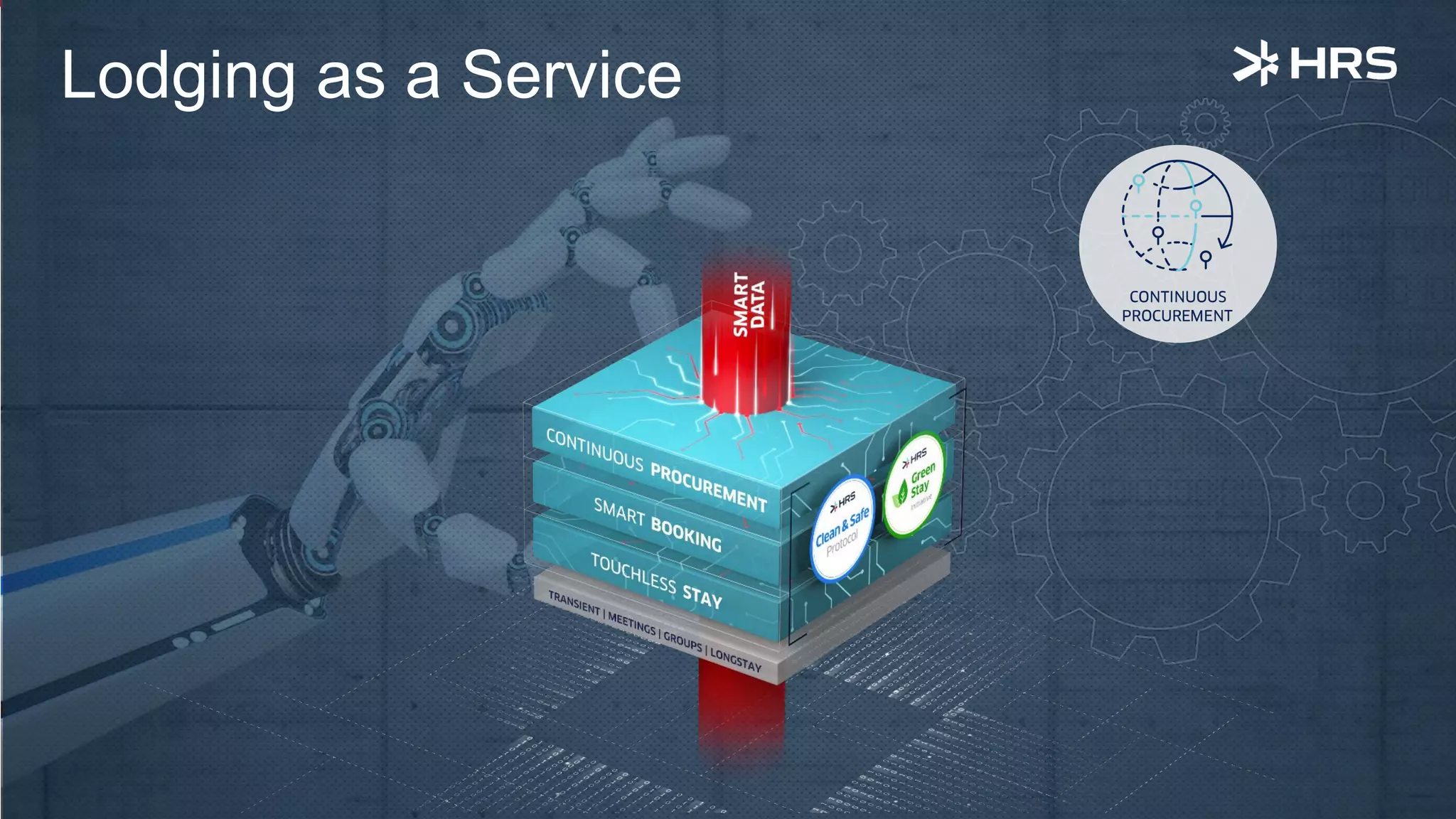 HRS |
Lodging as a Service
 