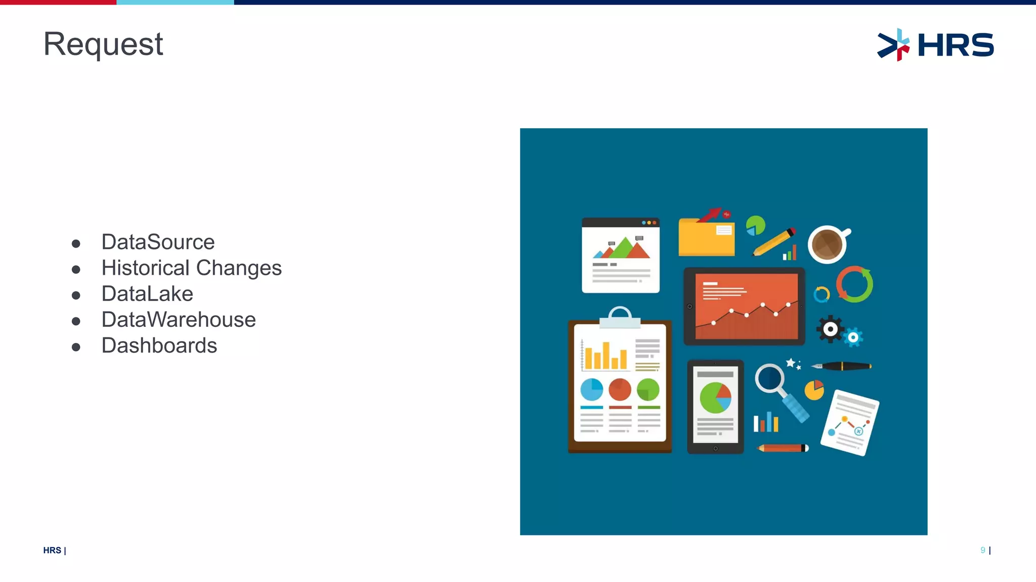|
HRS |
● DataSource
● Historical Changes
● DataLake
● DataWarehouse
● Dashboards
Request
9
 