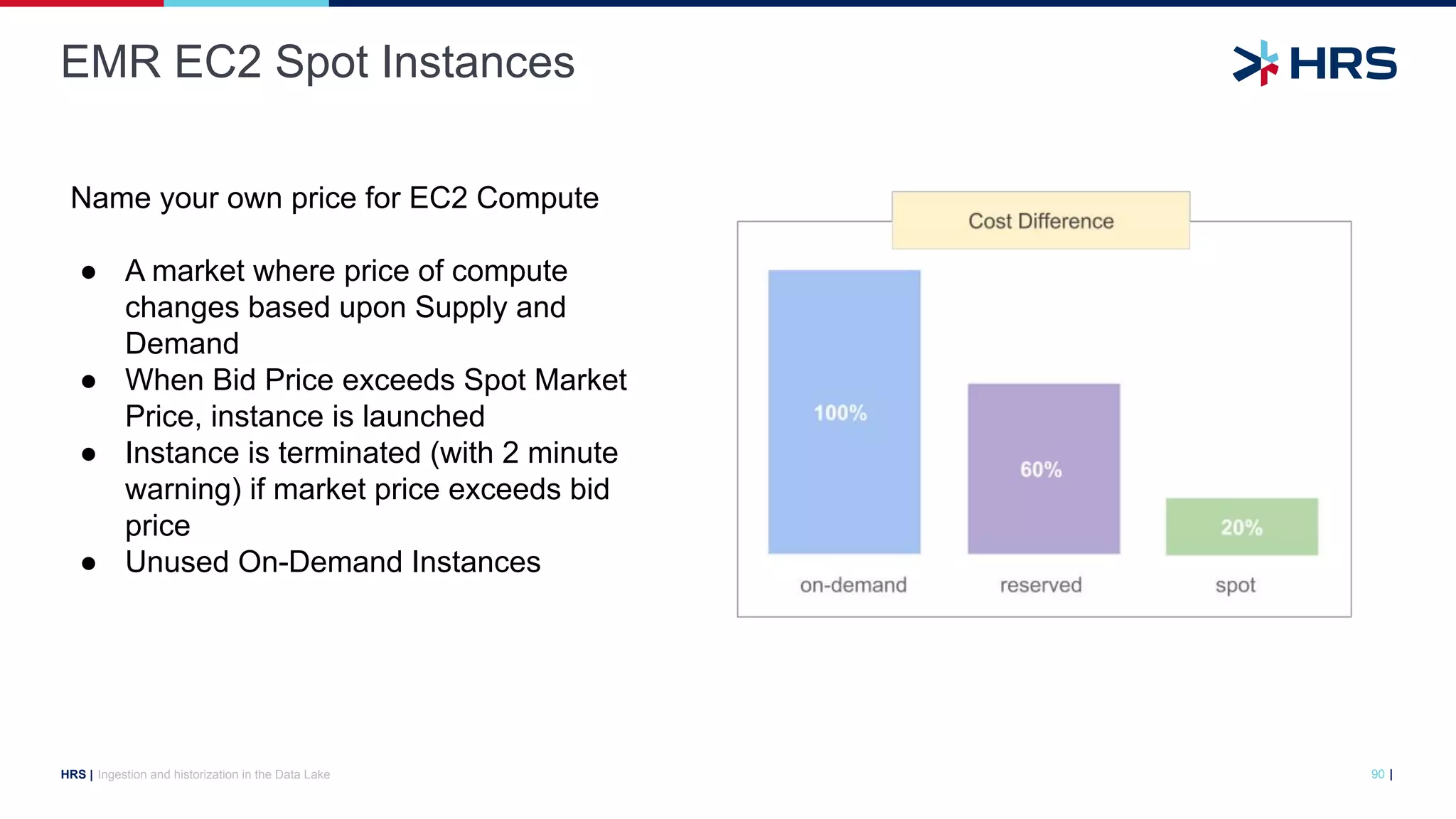 |
HRS |
EMR EC2 Spot Instances
Ingestion and historization in the Data Lake 90
Name your own price for EC2 Compute
● A market where price of compute
changes based upon Supply and
Demand
● When Bid Price exceeds Spot Market
Price, instance is launched
● Instance is terminated (with 2 minute
warning) if market price exceeds bid
price
● Unused On-Demand Instances
 