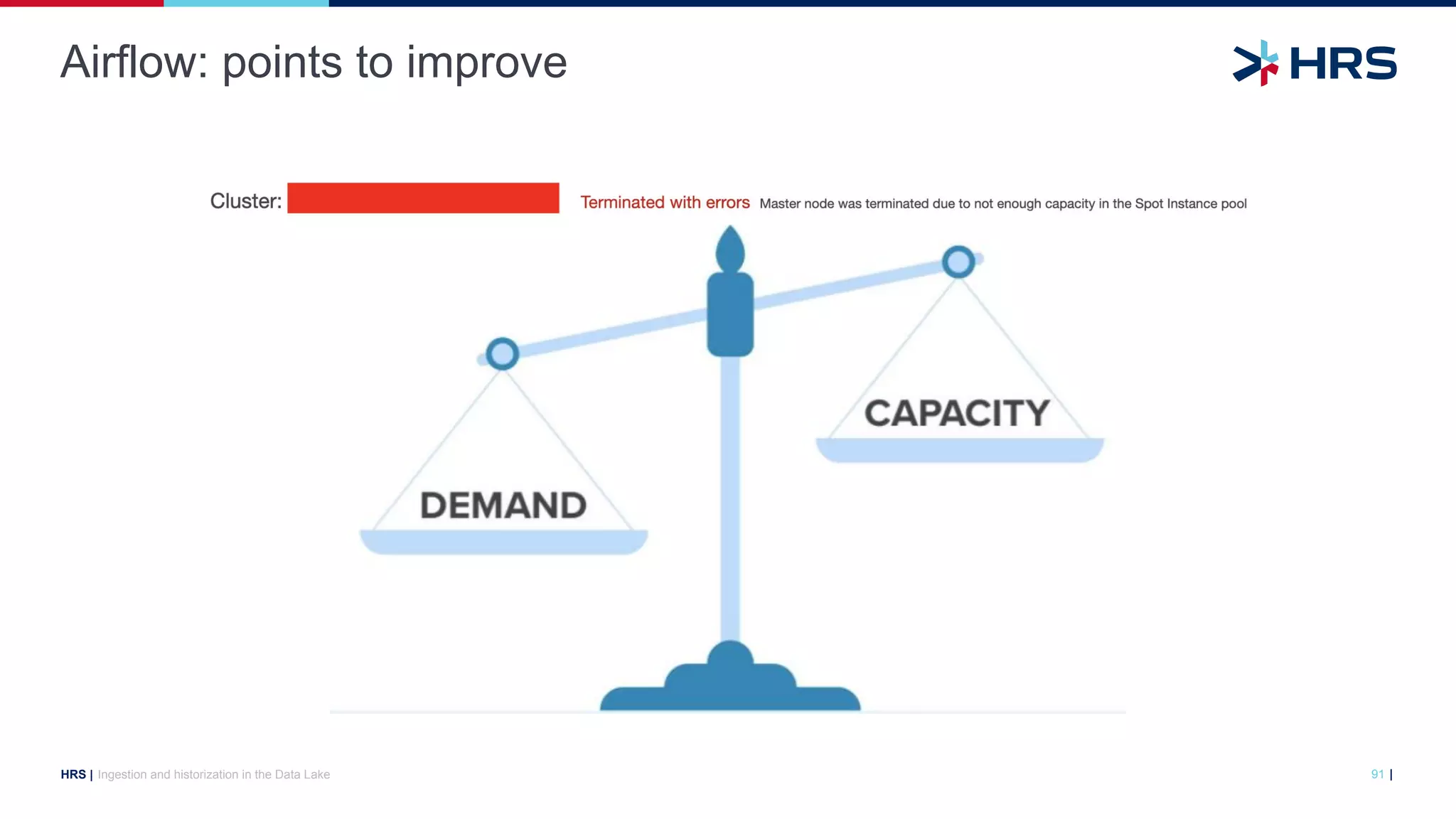 |
HRS |
Airflow: points to improve
Ingestion and historization in the Data Lake 91
 