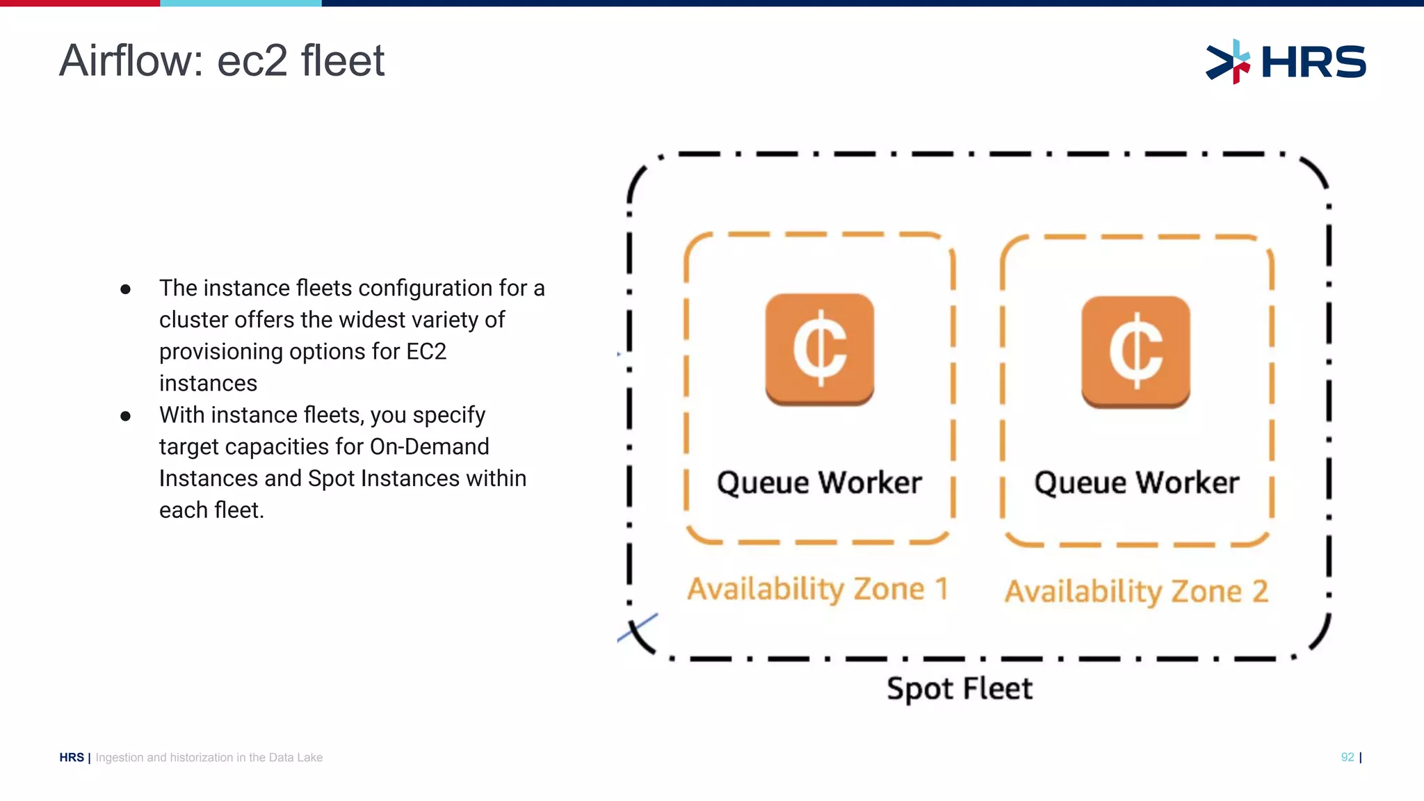 |
HRS |
Airflow: ec2 fleet
Ingestion and historization in the Data Lake 92
● The instance ﬂeets conﬁguration for a
cluster offers the widest variety of
provisioning options for EC2
instances
● With instance ﬂeets, you specify
target capacities for On-Demand
Instances and Spot Instances within
each ﬂeet.
 