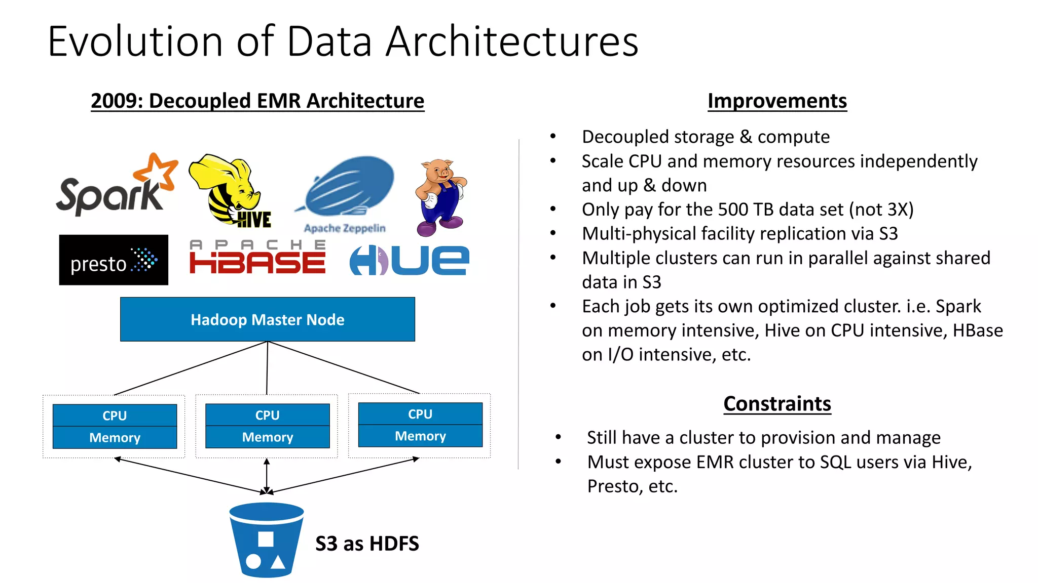 Evolution	of	Data	Architectures
2009:	Decoupled	EMR	Architecture
CPU
Memory
Hadoop	Master	Node
CPU
Memory
CPU
Memory
Improvements
• Decoupled	storage	&	compute
• Scale	CPU	and	memory	resources	independently	
and	up	&	down
• Only	pay	for	the	500	TB	data	set	(not	3X)
• Multi-physical	facility	replication	via	S3
• Multiple	clusters	can	run	in	parallel	against	shared	
data	in	S3
• Each	job	gets	its	own	optimized	cluster.	i.e.	Spark	
on	memory	intensive,	Hive	on	CPU	intensive,	HBase
on	I/O	intensive,	etc.
Constraints
• Still	have	a	cluster	to	provision	and	manage
• Must	expose	EMR	cluster	to	SQL	users	via	Hive,	
Presto,	etc.
S3	as	HDFS
 