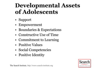 Developmental Assets of Adolescents Support Empowerment Boundaries & Expectations Constructive Use of Time Commitment to Learning Positive Values Social Competencies Positive Identity The Search Institute.  http://www.search-institute.org   