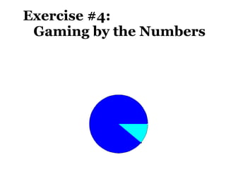 Exercise #4:    Gaming by the Numbers 