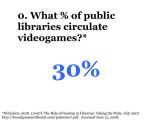 10. What % of public libraries circulate videogames?* 30% *Nicholson, Scott. (2007). The Role of Gaming in Libraries: Taking the Pulse. July 2007.  http://boardgameswithscott.com/pulse2007.pdf . Accessed June 12, 2008. 