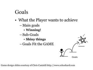 Goals What the Player wants to achieve Main goals Winning! Sub-Goals Shiny things Goals Fit the GAME Game design slides courtesy of Chris Castaldi http://www.echoshard.com 