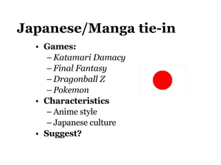 Japanese/Manga tie-in Games:  Katamari Damacy Final Fantasy Dragonball Z Pokemon Characteristics Anime style Japanese culture Suggest?   