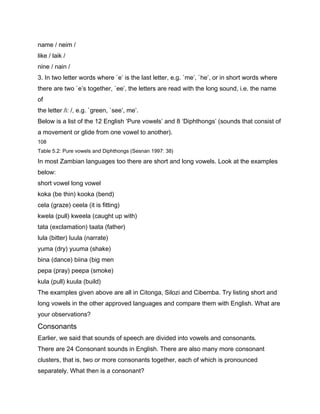 name / neim /
like / laik /
nine / nain /
3. In two letter words where `e’ is the last letter, e.g. `me’, `he’, or in short words where
there are two `e’s together, `ee’, the letters are read with the long sound, i.e. the name
of
the letter /i: /, e.g. `green, `see’, me’.
Below is a list of the 12 English ‘Pure vowels’ and 8 ‘Diphthongs’ (sounds that consist of
a movement or glide from one vowel to another).
108
Table 5.2: Pure vowels and Diphthongs (Sesnan 1997: 38)

In most Zambian languages too there are short and long vowels. Look at the examples
below:
short vowel long vowel
koka (be thin) kooka (bend)
cela (graze) ceela (it is fitting)
kwela (pull) kweela (caught up with)
tata (exclamation) taata (father)
lula (bitter) luula (narrate)
yuma (dry) yuuma (shake)
bina (dance) biina (big men
pepa (pray) peepa (smoke)
kula (pull) kuula (build)
The examples given above are all in Citonga, Silozi and Cibemba. Try listing short and
long vowels in the other approved languages and compare them with English. What are
your observations?
Consonants
Earlier, we said that sounds of speech are divided into vowels and consonants.
There are 24 Consonant sounds in English. There are also many more consonant
clusters, that is, two or more consonants together, each of which is pronounced
separately. What then is a consonant?
 