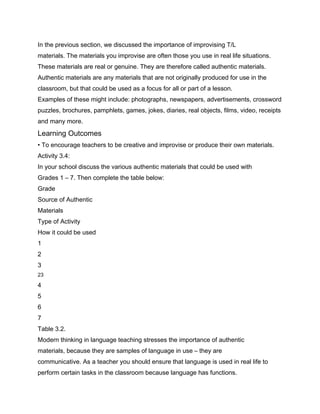 In the previous section, we discussed the importance of improvising T/L
materials. The materials you improvise are often those you use in real life situations.
These materials are real or genuine. They are therefore called authentic materials.
Authentic materials are any materials that are not originally produced for use in the
classroom, but that could be used as a focus for all or part of a lesson.
Examples of these might include: photographs, newspapers, advertisements, crossword
puzzles, brochures, pamphlets, games, jokes, diaries, real objects, films, video, receipts
and many more.
Learning Outcomes
• To encourage teachers to be creative and improvise or produce their own materials.
Activity 3.4:
In your school discuss the various authentic materials that could be used with
Grades 1 – 7. Then complete the table below:
Grade
Source of Authentic
Materials
Type of Activity
How it could be used
1
2
3
23

4
5
6
7
Table 3.2.
Modern thinking in language teaching stresses the importance of authentic
materials, because they are samples of language in use – they are
communicative. As a teacher you should ensure that language is used in real life to
perform certain tasks in the classroom because language has functions.
 